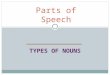 TYPES OF NOUNS Parts of Speech. Definition A NOUN is a word that names a person, a place, a thing, or an idea. person place thing idea ?