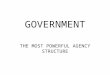 GOVERNMENT THE MOST POWERFUL AGENCY STRUCTURE. FUNCTIONS OF GOVERNMENT 1.SOCIALIZATION 2.ENFORCEMENT OF NORMS 3.DEFINITIONS FOR SOCIAL IDENTITY 4.STRATIFICATION
