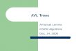 AVL Trees Amanuel Lemma CS252 Algoithms Dec. 14, 2000