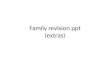 Family revision ppt (extras). Conjugal roles debate DiversitySocial policySocial construction of childhood Development of the family DemographyMarriage,