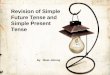 Revision of Simple Future Tense and Simple Present Tense By Shao Juhong