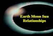 Earth Moon Sun Relationships. Rotation versus Revolution RotationRotation is the turning of a body about an axis. –The earth rotates once every 24 hours