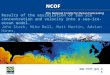 Www.ncof.gov.uk Results of the assimilation of sea ice concentration and velocity into a sea-ice-ocean model. John Stark, Mike Bell, Matt Martin, Adrian