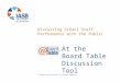 Discussing School Staff Performance with the Public © Iowa Association of School Boards At the Board Table Discussion Tool