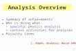 1 L. Köpke, Berkeley, March 2005  Summary of achievements  Who is doing what: specific physics analysis central activities for analyses  Priority items
