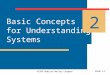 ©1999 Addison Wesley Longman Slide 1.1 Basic Concepts for Understanding Systems 2