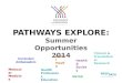 PATHWAYS EXPLORE: Global Health Molecular Medicine Clinical & Translational Research Health Professions Education Summer Opportunities 2014 Health & Society