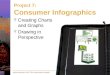 Adobe Illustrator CS5: The Professional Portfolio Project 7: Consumer Infographics Creating Charts and Graphs Drawing in Perspective