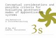 Conceptual considerations and possible criteria for evaluating governance modes of apprenticeship-systems Jörg Markowitsch 3s Unternehmensberatung 20 May