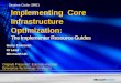 Garry Corcoran IO Lead Microsoft UK Session Code: SM01 Implementing Core Infrastructure Optimization: The Implementer Resource Guides Original Presenter: