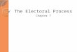 The Electoral Process Chapter 7. The Nominating Process