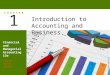 Warren Reeve Duchac Financial and Managerial Accounting 13e Introduction to Accounting and Business 1 C H A P T E R human/iStock/360/Getty Images