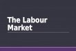 The Labour Market. Introduction to Labour Markets Consist of people willing to supply labour and businesses that demand labour. Same principles as goods