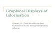 Graphical Displays of Information Chapter 3.1 – Tools for Analyzing Data Mathematics of Data Management (Nelson) MDM 4U