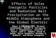 Effects of Solar Energetic Particles and Radiation Belt Precipitation on the Middle Atmosphere and the Global Electric Circuit Edgar A. Bering, III, Michael