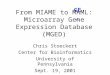 From MIAME to MAML: Microarray Gene Expression Database (MGED) Chris Stoeckert Center for Bioinformatics University of Pennsylvania Sept. 19, 2001 GE ^