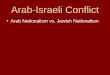 Arab-Israeli Conflict Arab Nationalism vs. Jewish Nationalism