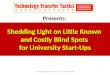 Shedding Light on Little Known and Costly Blind Spots for University Start-Ups Presents: 1 - 877-729-0959