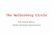 The Walberberg Circle The Social Ethics of the German Dominicans