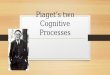 Piaget’s two Cognitive Processes. Cognitive theories Looks at conscious thoughts Piaget’s cognitive development theory Vygotsky’s social-cultural cognitive