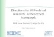 Directions for WIP-related research: A theoretical framework WIP New Zealand | Nigel Smith 