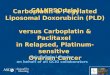 Carboplatin & Pegylated Liposomal Doxorubicin (PLD) versus Carboplatin & Paclitaxel in Relapsed, Platinum-sensitive Ovarian Cancer Eric Pujade-Lauraine