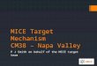 MICE MICE Target Mechanism CM38 – Napa Valley P J Smith on behalf of the MICE target team