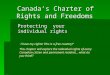 Protecting your individual rights “I have my rights! This is a free country!” This chapter will explore the individual rights of every Canadian citizen
