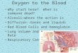 Oxygen to the Blood Why start here? When is someone dead? Alveoli—where the action is Diffusion--Gases and liquids Red Blood Cells and Hemoglobin Lung