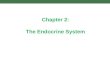 Chapter 2: The Endocrine System. 2.1 Systems of chemical mediation and communication