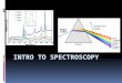 What is Spectroscopy?  There are about 12 types of spectroscopy.  It involves ALL parts of the electromagnetic spectrum  We are specifically studying:
