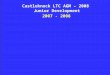 Castleknock LTC AGM – 2008 Junior Development 2007 - 2008