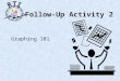 R T I Follow-Up Activity 2 Graphing 101. R T I Follow-up activity to consider the benefits and cons of …. –Graphing by hand, –Graphing with excel –Using