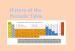 Mendeleev and Chemical Periodicity By 1860, more than 60 elements had been discovered. At this time there was no method for determining an element’s atomic
