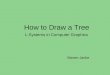 How to Draw a Tree L-Systems in Computer Graphics Steven Janke