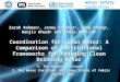 Zarah Rahman 1, Jonny Crocker 2, Kang Chang 2, Ranjiv Khush 1 and Jamie Bartram 2 Coordination for Clean Water: A Comparison of Institutional Frameworks
