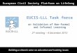 Building a citizen’s voice on education and training issues EUCIS-LLL Task force on Validation of Non-formal and Informal Learning 2 nd meeting – 4 December