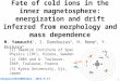 Fate of cold ions in the inner magnetosphere: energization and drift inferred from morphology and mass dependence M. Yamauchi 1, I. Dandouras 2, H. Reme
