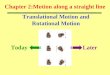 Chapter 2:Motion along a straight line Translational Motion and Rotational Motion TodayLater