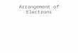 Arrangement of Electrons. Spectroscopy and the Bohr atom (1913) Spectroscopy, the study of the light emitted or absorbed by substances, has made a significant