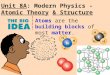 Unit 8A: Modern Physics - Atomic Theory & Structure Atoms are the building blocks of most matter