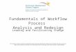 Fundamentals of Workflow Process Analysis and Redesign Leading and Facilitating Change This material Comp10_Unit9 was developed by Duke University, funded