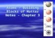 Atoms – Building Blocks of Matter Notes - Chapter 3 Atoms – Building Blocks of Matter Notes - Chapter 3