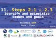 11. STEP 2: IDENTIFY & PRIORITIZE ISSUES & GOALS Essential EAFM Date Place 11. Steps 2.1 – 2.3 Identify and prioritize issues and goals Version 1