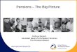 Pensions – The Big Picture Andrew Nugent Assistant Head of Information Services The Pensions Board