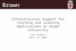 Brown University Infrastructure Support for Teaching and Learning Applications at Brown University John Spadaro Sept. 24, 2008