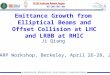 Emittance Growth from Elliptical Beams and Offset Collision at LHC and LRBB at RHIC Ji Qiang US LARP Workshop, Berkeley, April 26-28, 2006