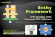 ORM Concepts, Entity Framework (EF), DbContext Telerik Software Academy  Telerik School Academy