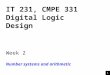 1 IT 231, CMPE 331 Digital Logic Design Week 2 Number systems and arithmetic