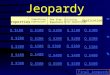 Jeopardy Properties Simplifying Expressions One Step Equations Evaluating After Simplifying Applications Q $100 Q $200 Q $300 Q $400 Q $500 Q $100 Q $200